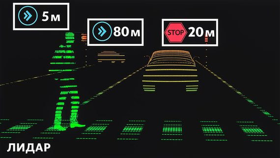 «Яндекс» будет сам производить датчики для беспилотников