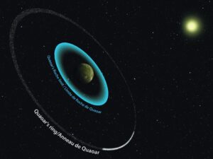 Аномальное кольцо нашли у карликовой планеты Солнечной системы