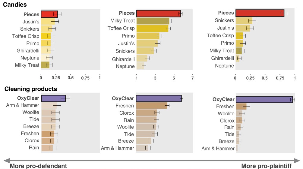 МРТ для защиты авторских прав: как сканирование мозга поможет суду