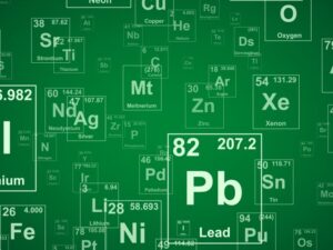 Формула Периодического Закона Д. И. Менделеева