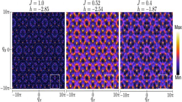 Магнитные квазикристаллы исследовали с помощью кубитов