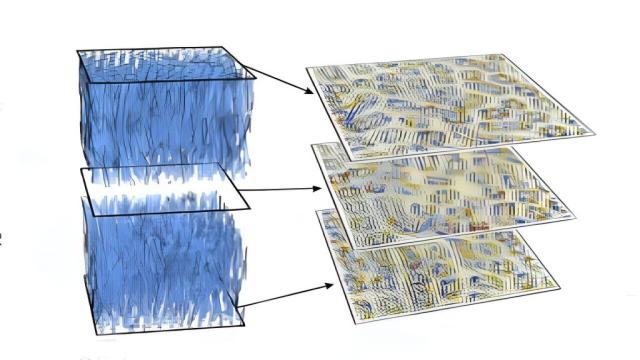 Физики сделали трехмерные изображения магнитных вихрей в атомах