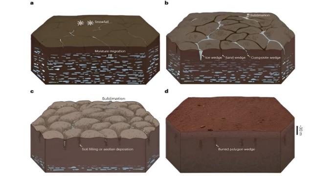 Странные структуры нашли на глубине Марса