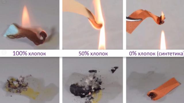 5 способов отличить качественную одежду из хлопка от «шмоток» из синтетики