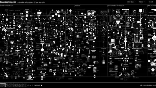 Все изобретения человечества за последние 500 лет представили на одном сайте