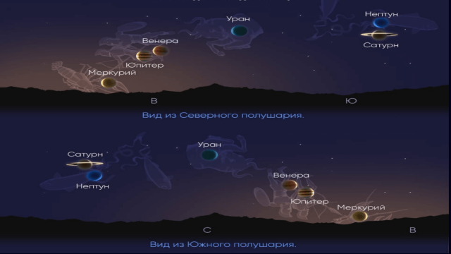 Парад планет и полная Луна 10 августа 2025: где и когда смотреть редкое явление