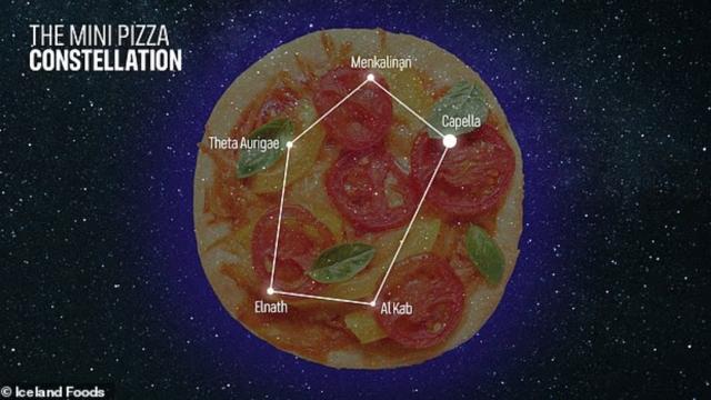 Почему британский астроном назвал новые созвездия сосиской в тесте и куриным наггетсом?