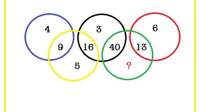 Головоломка с кольцами «сломала мозг» пользователей. Попробуйте решить