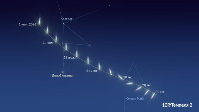 Какие кометы можно увидеть с Земли в 2026 году: даты и условия
