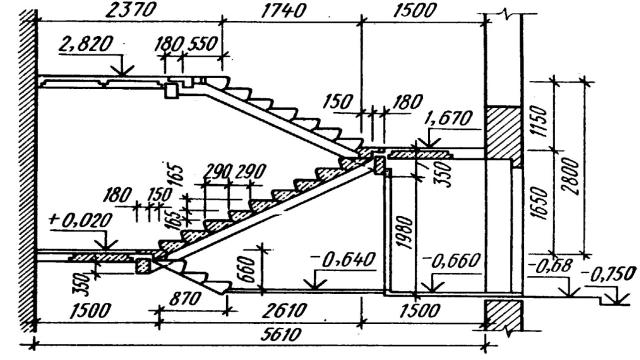 Почему на лестнице в хрущевке всегда ровно 9 ступенек