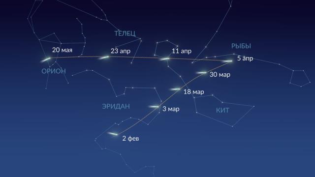 Комета C/2026 A1 (MAPS): когда её будет видно и можно ли увидеть без телескопа