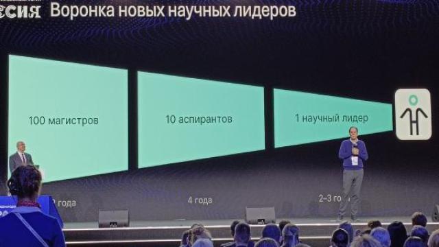 Российские ученые радикально ускорят работу искусственного интеллекта