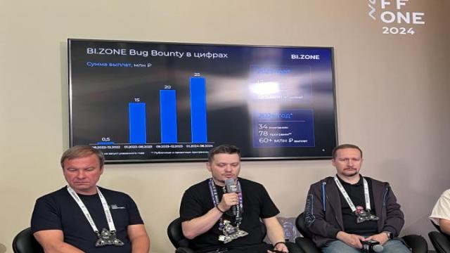 Рынок Bug Bounty в РФ кратно вырос за год