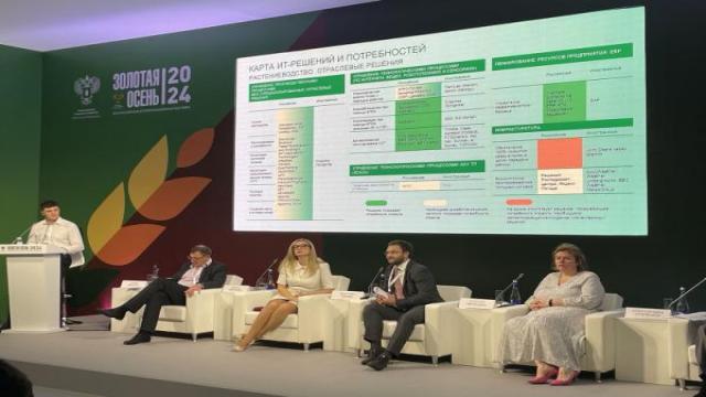 ИЦК «АПК» выдвинул два проекта на гранты в объеме 368 млн руб.