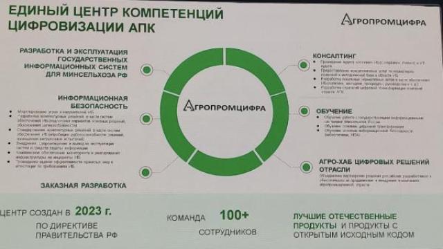 Минсельхоз высадил 10 ГИС в «Агропромцифру»