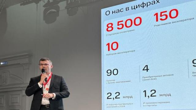 МТС подрастила стартапы