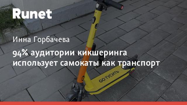 94% аудитории кикшеринга использует самокаты как транспорт