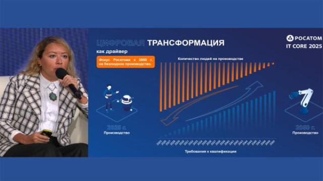 «Росатом» к 2050 г. планирует прийти к безлюдному производству