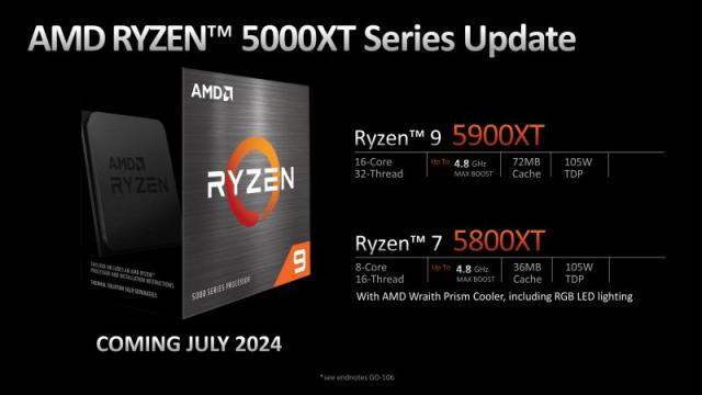 AMD решила побаловать сторонников Socket AM4 выпуском двух новых моделей процессоров