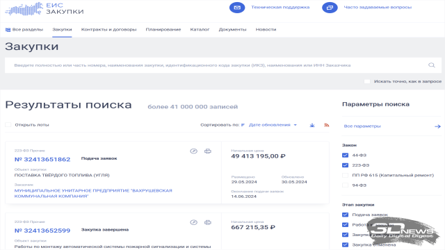 В открытом доступе: государственные базы данных, из которых можно извлечь много полезной информации