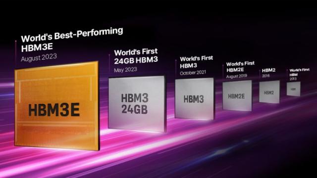 В прошлом квартале спрос на HBM помог SK hynix достичь максимальной прибыли с 2018 года