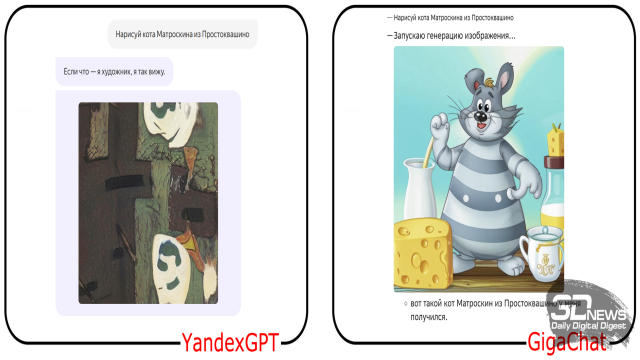 Очная ставка: сравнительное тестирование диалоговых ИИ-моделей YandexGPT и GigaChat