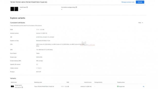 «Народный фолд» Tecno Phantom V Fold готовится к переизданию (детали)
