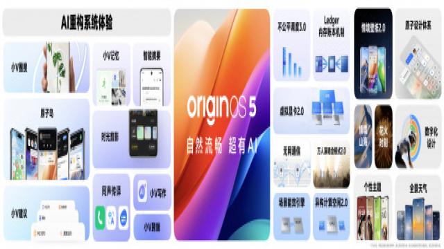 Анонс OriginOS 5 – обновлённый интерфейс и чудо-остров в море ИИ