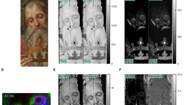 Ученые раскрыли секреты классических картин 16-го века
