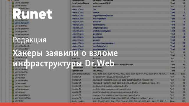 Хакеры заявили о взломе инфраструктуры Dr.Web