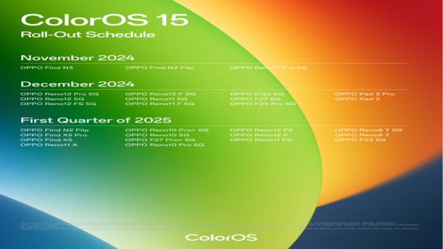 OPPO показала график релиза ColorOS 15 на Android 15 для глобалок