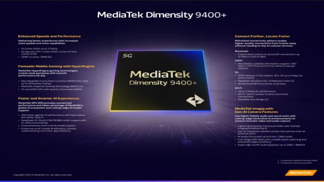 Анонс MediaTek Dimensity 9400+: лёгкий апгрейд флагмана бренда