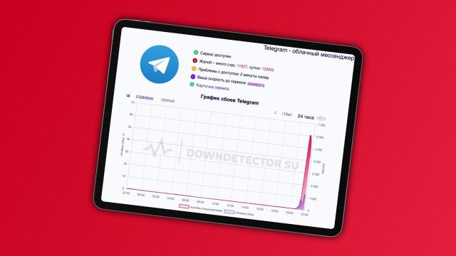 Telegram умер по всему миру