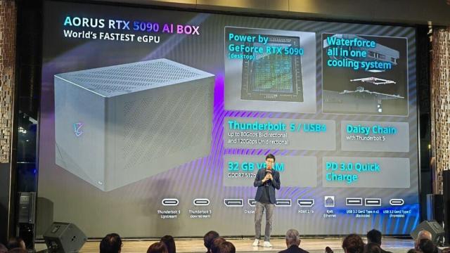 Aorus RTX 5090 AI Box: представлена самая быстрая в мире внешняя видеокарта