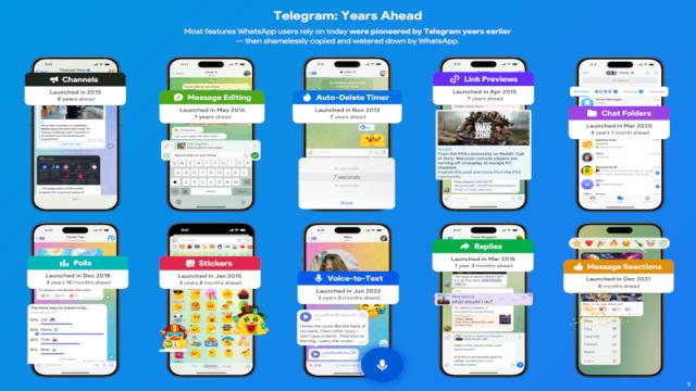 Дуров заплатит $50 тысяч за вирусные видео о превосходстве Telegram над WhatsApp
