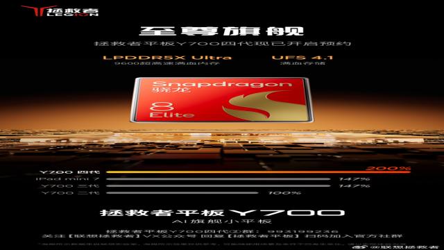 Чипсет и типы памяти нового Lenovo Legion Y700 объявлены официально