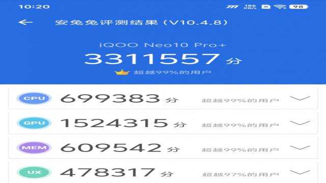 iQOO Neo 10 Pro+ показал мощь в AnTuTu и обзавёлся сроками выхода