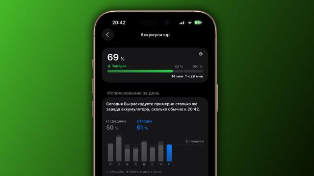 Как узнать время до полной зарядки iPhone на 100%