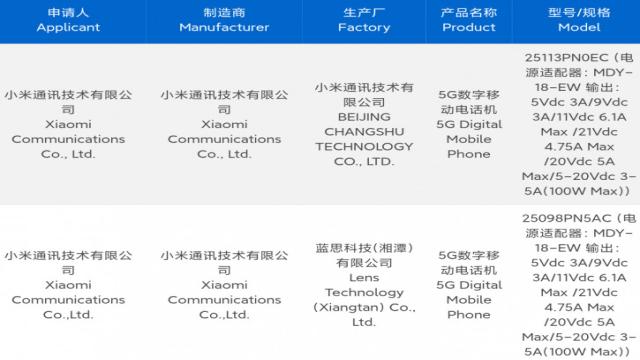 Трио Xiaomi 16 уже проходит регистрацию: раскрыта мощность зарядок