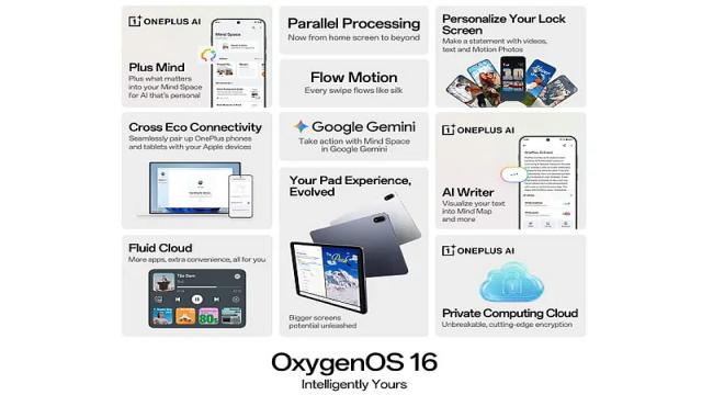 OnePlus представила OxygenOS 16 в стиле iOS с расширенными ИИ-функциями и не только