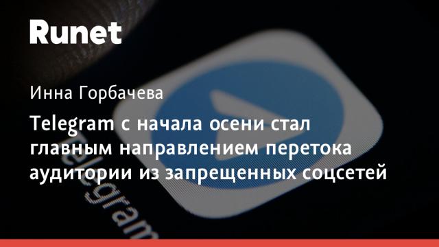Telegram с начала осени стал главным направлением перетока аудитории из запрещенных соцсетей