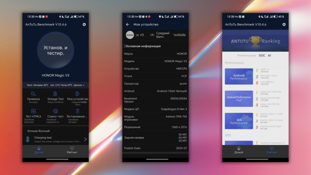 Как проверить мощность смартфона: 6 лучших приложений для измерения производительности