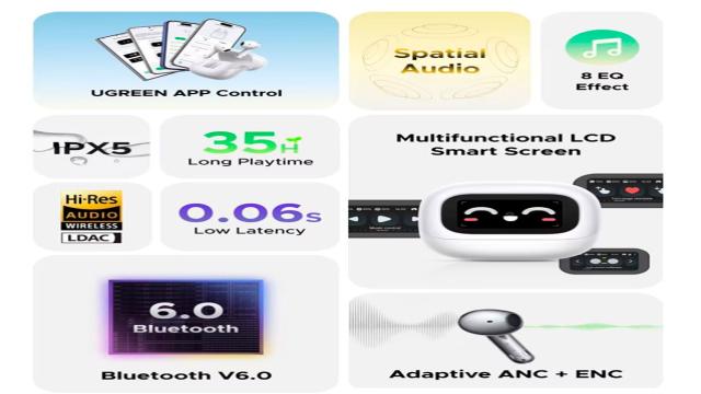 UGREEN повышает качество жизни беспроводными наушниками, автомобильным держателем для телефона и другими полезными аксессуарами