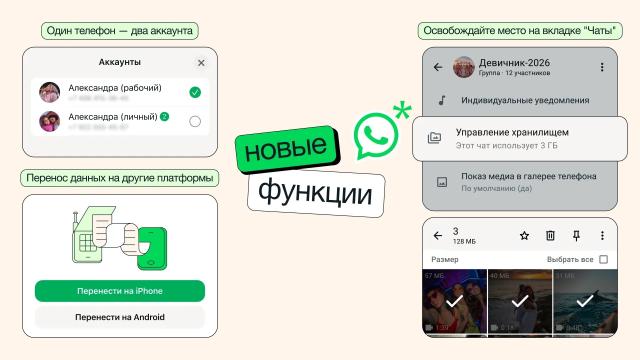 WhatsApp* наконец-то добавил функции, о которых пользователи просили все эти годы