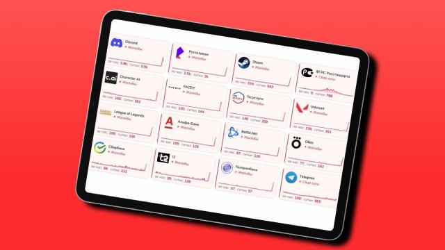 В России перестал работать почти весь интернет. Steam, банки, провайдеры — все с перебоями