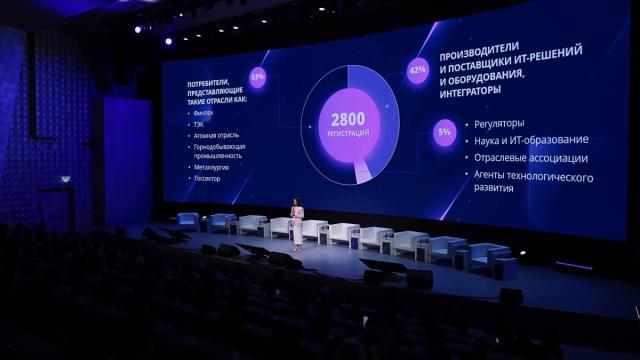 Третья флагманская кросс-отраслевая конференция АКПО-Конф собрала лидеров отрасли и обозначила контуры зрелого российского ИТ-рынка