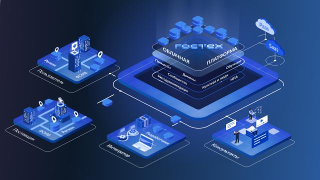 Базис, СберТех и Гистех создадут конвейер безопасной разработки для ГосТеха