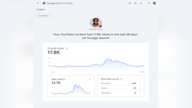 Поиск Google поможет сайтам и блогерам лучше понять свою аудиторию