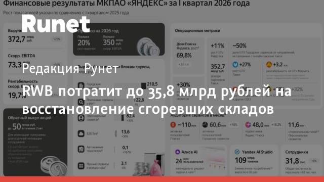 RWB потратит до 35,8 млрд рублей на восстановление сгоревших складов
