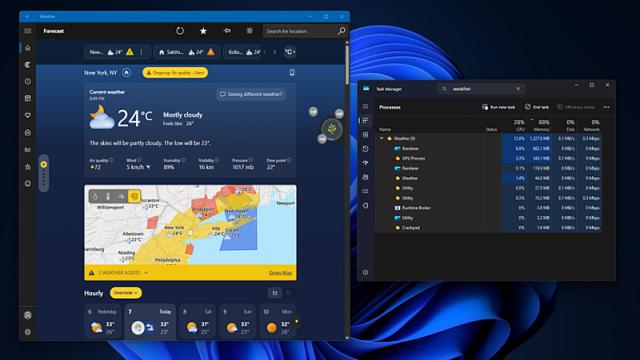 Приложение «Погода» в Windows 11 заподозрили в чрезмерном потреблении памяти — больше 1 Гбайт